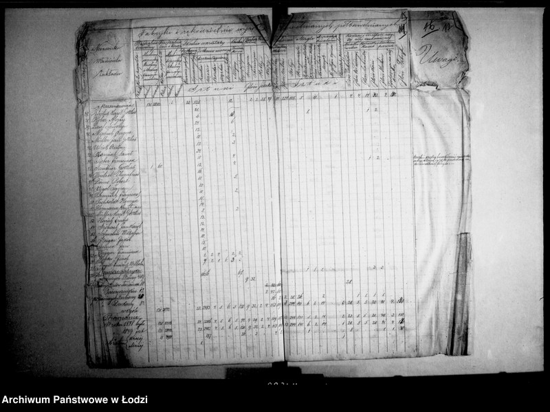 Obraz 19 z jednostki "Akta tyczące się stanu fabryk"