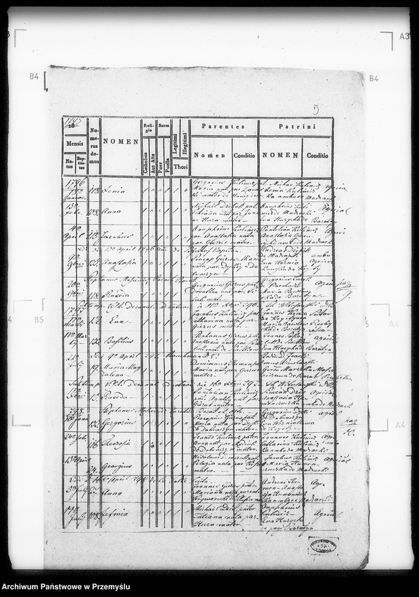 Obraz 7 z jednostki "[Kopie ksiąg metrykalnych parafii Boratyn z filią Madziarki (dekanat Bełz)]"