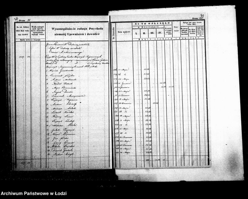 Obraz 20 z jednostki "Manuał przychodu i wydatku kasy ekonomicznej m. Łodzi na rok 1852"