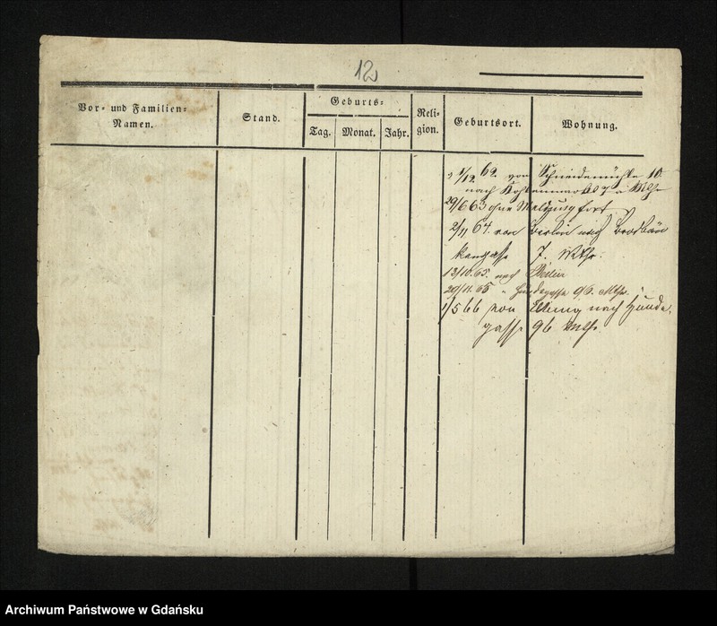 image.from.unit.number "Karty meldunkowe: Aron - Aspolm"