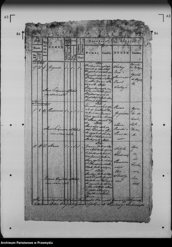 image.from.unit.number "[Kopie ksiąg metrykalnych parafii Sucha Wola (dekanat Lubaczów)]"