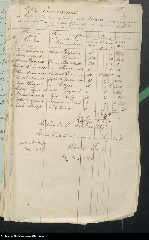 image.from.unit.number "Beläge zur Schulkasse Milken"