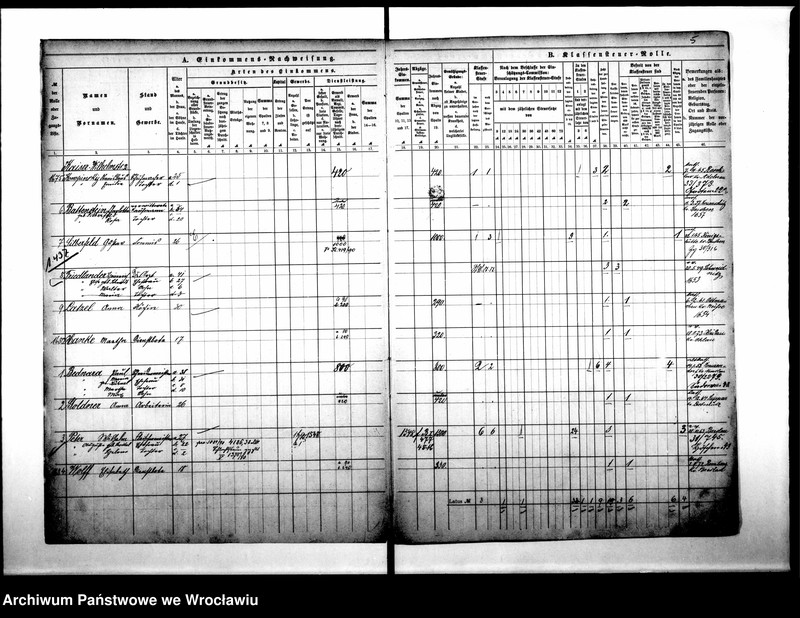 image.from.unit.number "Klassensteuerrole nebst Enkommens"