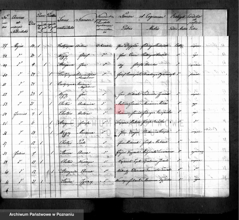image.from.unit.number "Lista ochrzczonych"