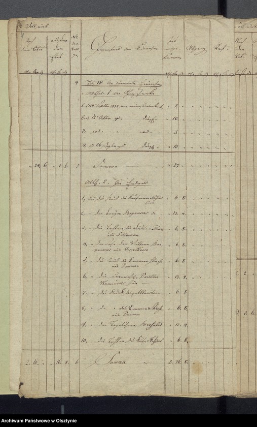 image.from.unit.number "Rechnung über die Einnahme und Ausgabe der evangelkischen Kirchenkasse zu Wartenburg"