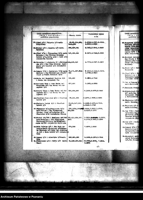 image.from.unit.number "Scalanie gruntów we wsi Grzymiszew i Imiołków powiatu konińskiego"