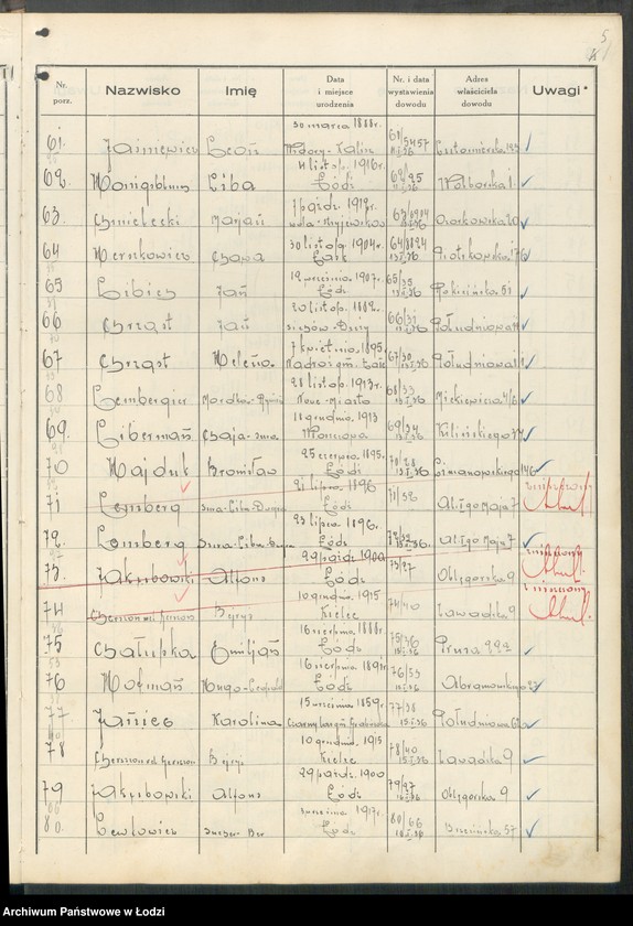 image.from.unit.number "Ewidencja dowodów osobistych wydanych przez Zarząd Miejski w Łodzi, zespół nr 3 [- nazwiska na litery Ch, H, I, J, L, Ł]"