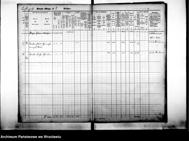 image.from.unit.number "Personenverzeichnisse"