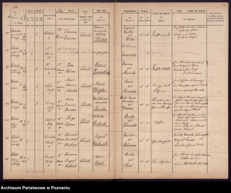 Obraz 20 z jednostki "[Akta urodzeń i chrztów, zgonów, ślubów]"