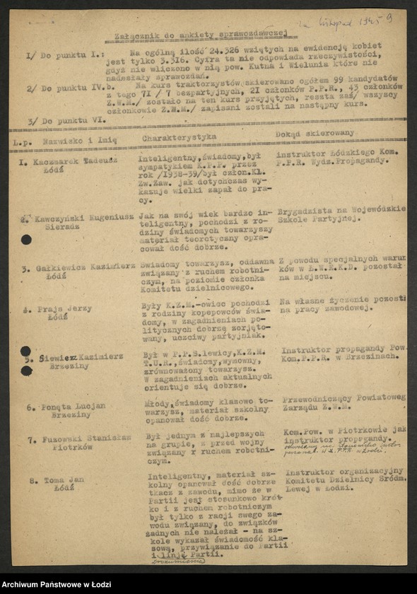 Obraz 10 z jednostki "Ankiety sprawozdawcze Wydziału [z załącznikami]"