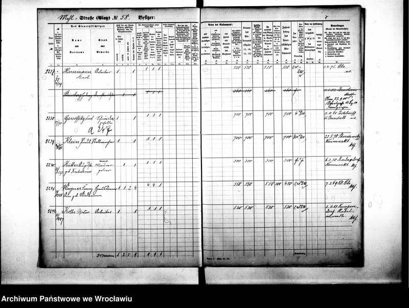 image.from.unit.number "Personenverzeichnisse"