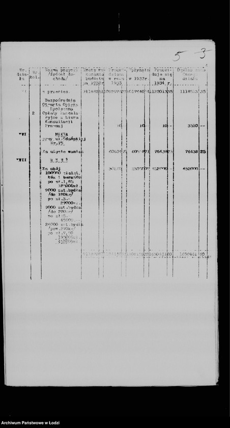 Obraz 9 z jednostki "Budżet na rok 1934 Zarządu Gminy Wyznaniowej Żydowskiej m. Łodzi"