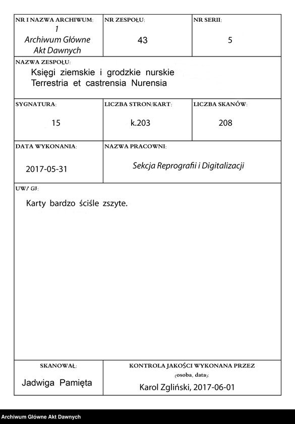 image.from.unit.number "Nurskie grodzkie relacje oblaty"