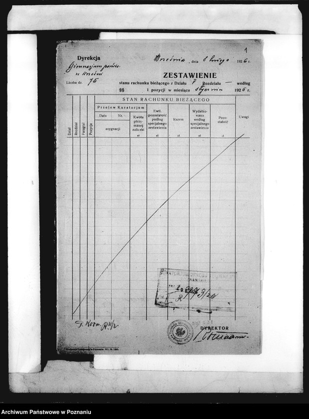 Obraz 4 z jednostki "Państwowe Gimnazjum Klasyczne im. H. Sienkiewicza we Wrześni - sprawy finansowe"