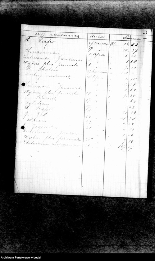 Obraz 6 z jednostki "Dom Izolacyjny-[listy płacy personelu]"