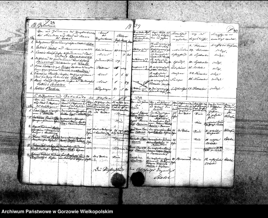 image.from.unit.number "Duplikate der Kirchenbücher von Giesenaue (Jeżyki)"