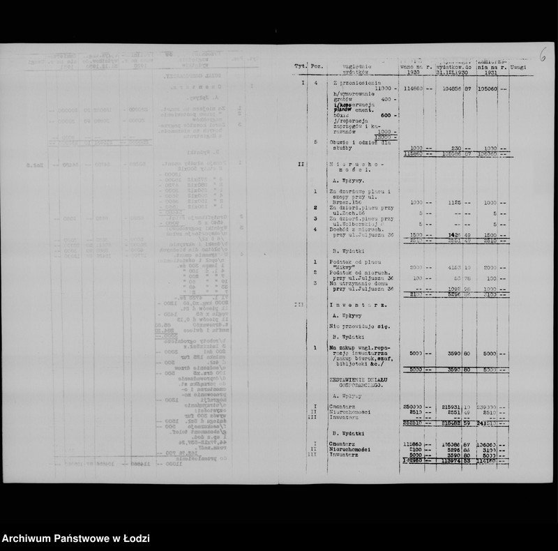 Obraz 9 z jednostki "Zamierzenia skarbowe na rok 1931"