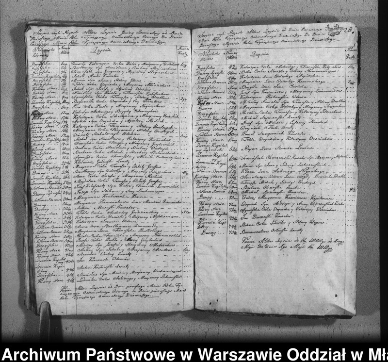 image.from.unit.number "Akta zgonów"