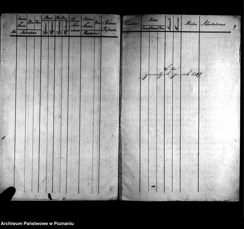 image.from.unit.number "Duplikaty zaślubionych, urodzonych, zmarłych"