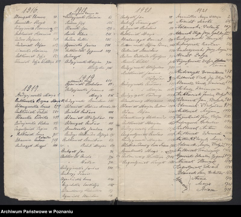 Obraz z jednostki "Indeks urodzeń"