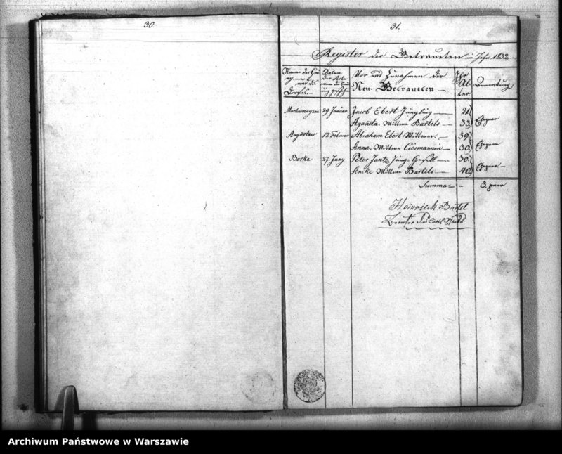 image.from.unit.number "Akta urodzeń, małżeństw, zgonów"