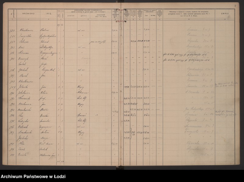 Obraz 5 z jednostki "Księga kontroli ruchu ludności (rejestr osób przybywających do gminy) Łódź, komisariat XIII, nr 1-1466, nr 1-1559"