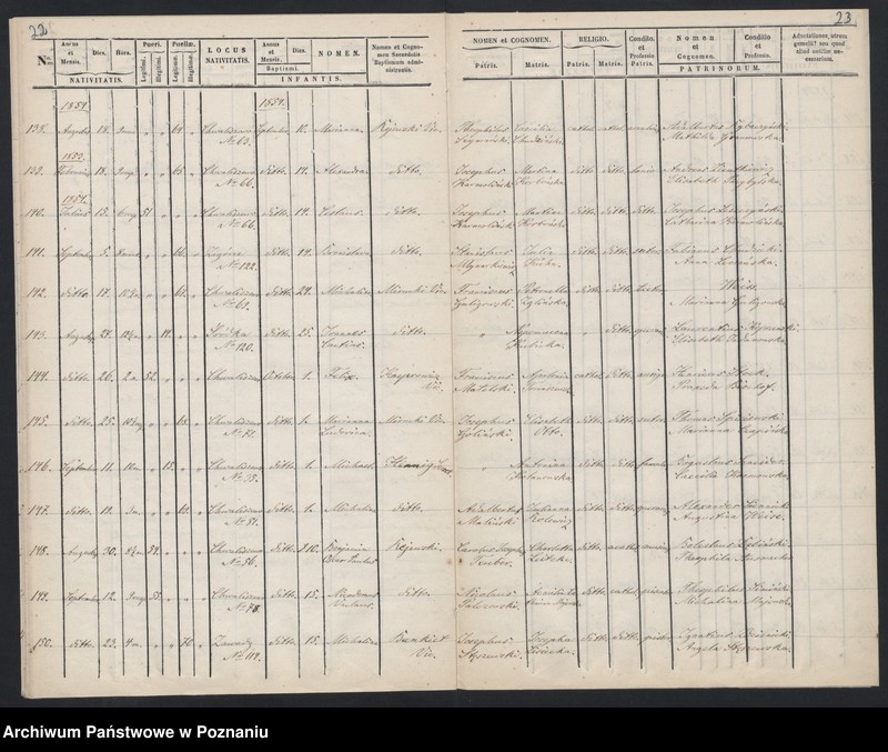 Obraz 14 z jednostki "Księga urodzeń"