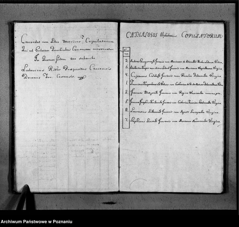 image.from.unit.number "Akta urodzeń, małżeństw, zgonów"