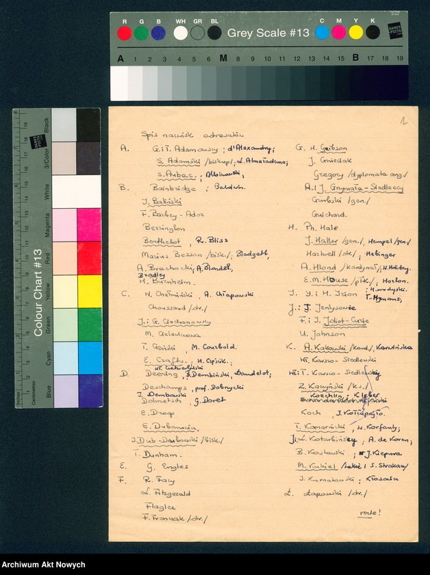 image.from.unit.number "Różne osoby - telegramy z życzeniami świątecznymi, imieninowymi, podziękowaniami; spis nazwisk adresatów"