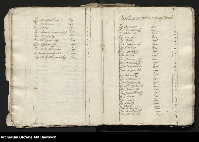 image.from.unit.number "Zbiór pism rozmaitych Wydziału Wojskowego tyczących, w. XVI - XVIII"
