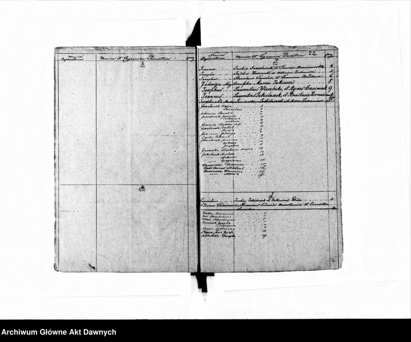 image.from.unit.number "Parafia: Chodorów. Dekanat: Świrz. Księga metrykalna urodzeń tylko dla wsi Zaleśce."