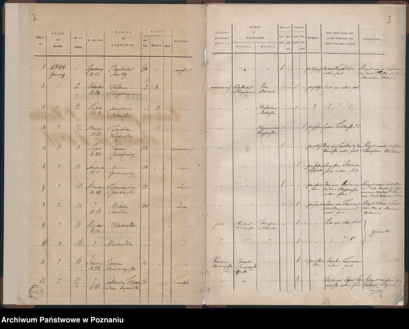 Obraz 4 z jednostki "Księga zgonów"