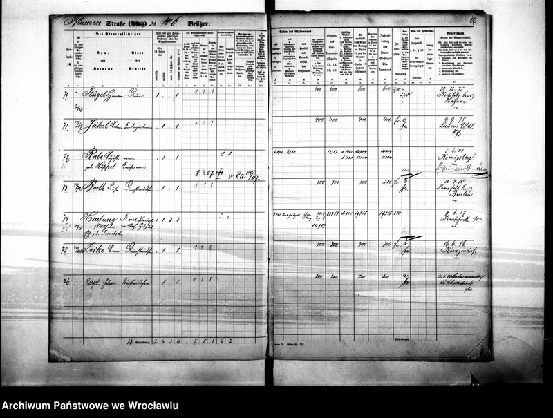 image.from.unit.number "Personalienverzeichnisse"