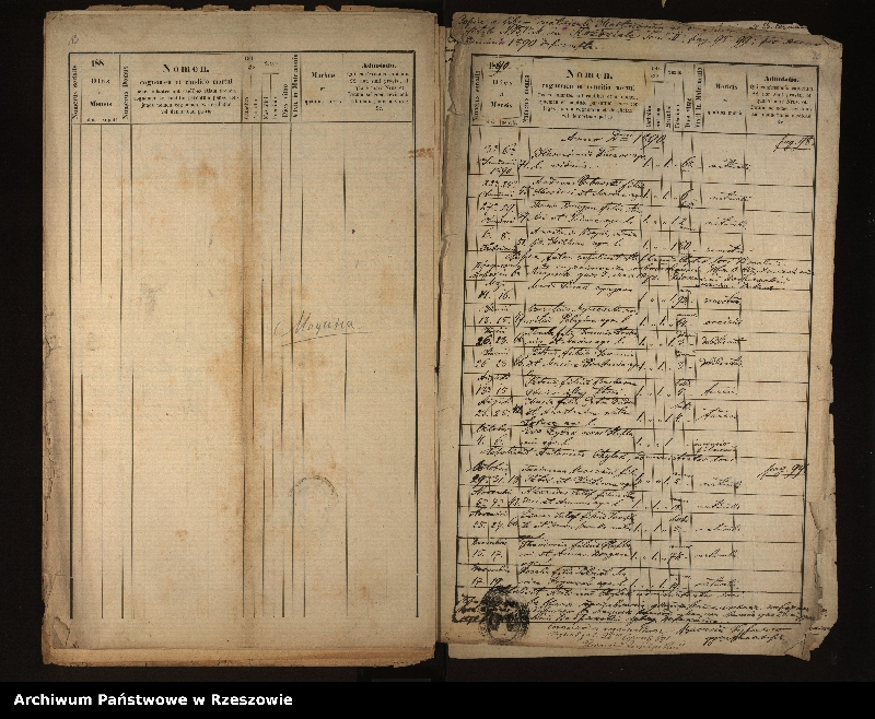 image.from.unit.number "Księga urodzeń, małżeństw i zgonów dla miejscowości Męcina Wielka, Rozdziele, Pstrążne, Wapienne"