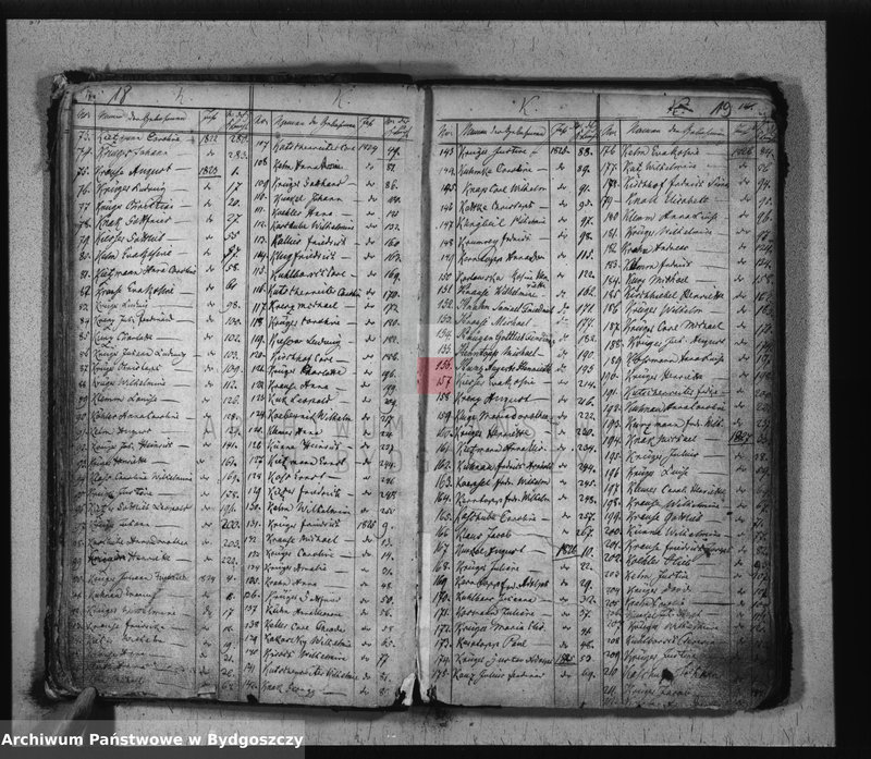 Obraz 12 z jednostki "Sumariusz urodzeń"