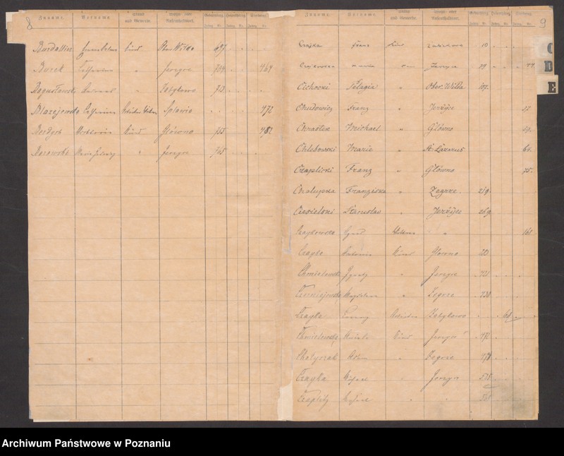 Obraz 8 z jednostki "Rejestr urodzeń, małżeństw, zgonów"