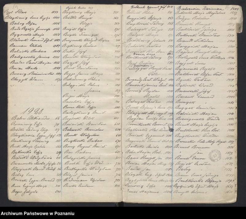 Obraz 11 z jednostki "Indeks urodzeń"