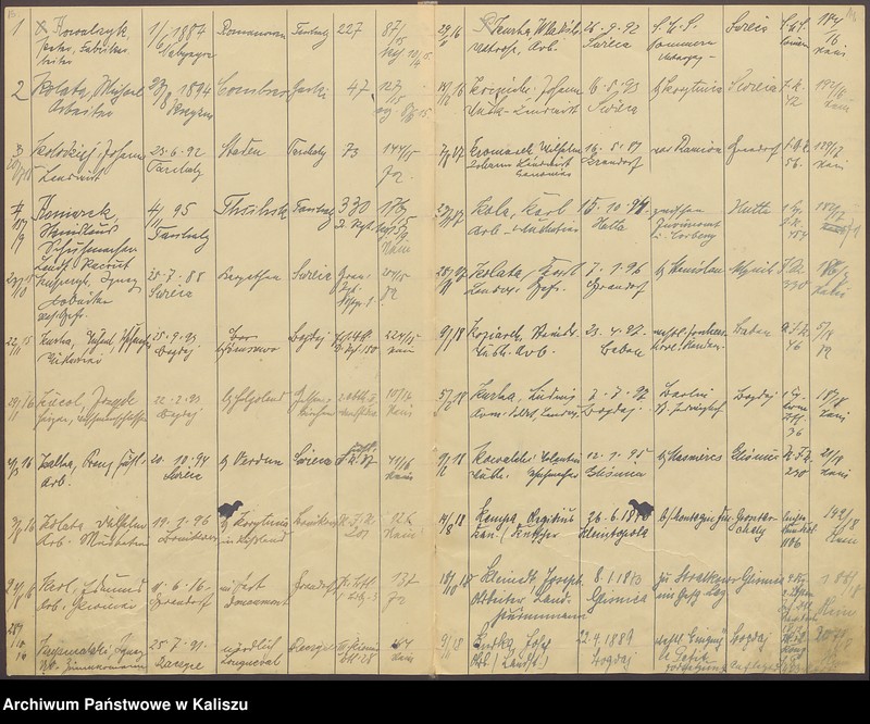 image.from.unit.number "Alphabetisches Verzeichnis der beurkundeten Sterbefälle von Kriegsteilnehmern"