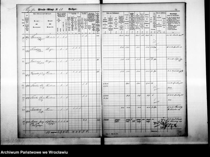 image.from.unit.number "Personenverzeichnisse"