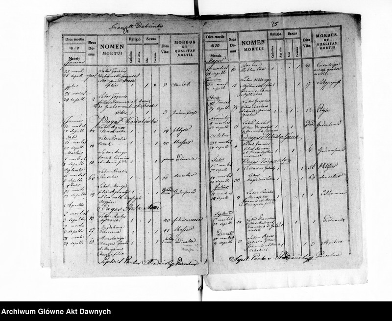 image.from.unit.number "Parafia: Monasterzyska. Dekanat: Buczacz. Ekstrakty z księgi metrykalnej urodzeń, ślubów i zgonów dla miasta Monasterzyska i wsi: Berezówka, Bertniki, Czeremchów*, Dobrowody*, Dubienko, Folwarki, Hołhocze**, Huta Nowa, Huta Stara, Korościatyn***, Kowalówka*, Olesza*, Sawałuski*, Słobódka Dolna, Słobódka Górna, , Suchodół***, Szwejków*****, Zastawce*****, Wolica**, Wyczółki***."