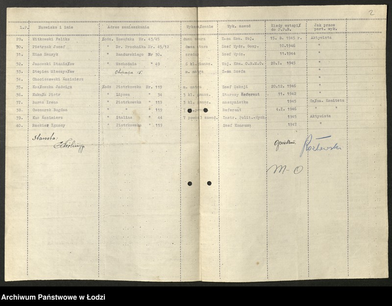 Obraz 3 z jednostki "Wykazy uczestników kursów korespondencyjnych [i dokształcających]"