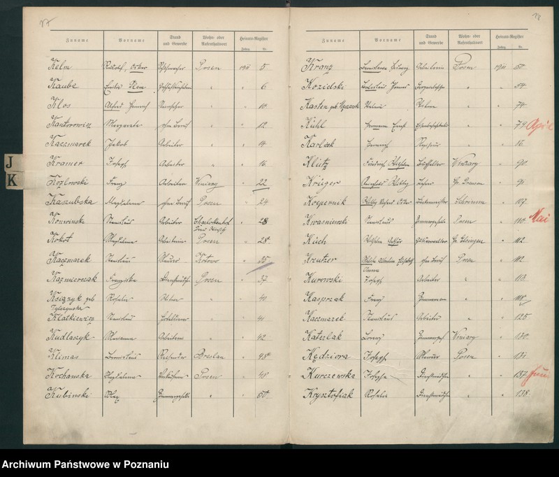 Obraz 14 z jednostki "Spis alfabetyczny małżeństw za 1911"