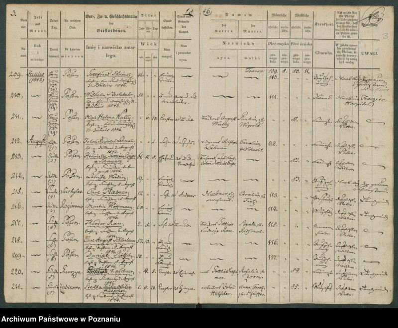 Obraz 4 z jednostki "Sterbenbuch"