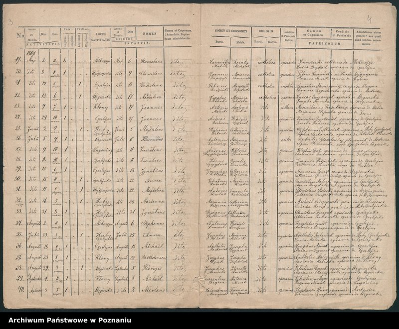 image.from.unit.number "Księga urodzeń"