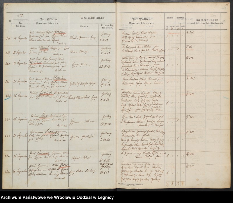 image.from.unit.number "Tauf-Register"