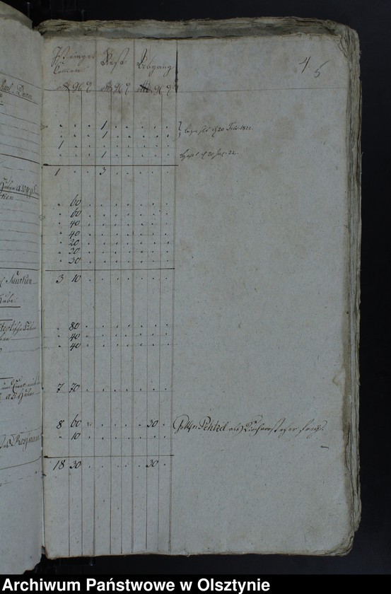image.from.unit.number "Jahr Rechnung aller Einnahme und Ausgabe der Jäskendorffschen Kirche"
