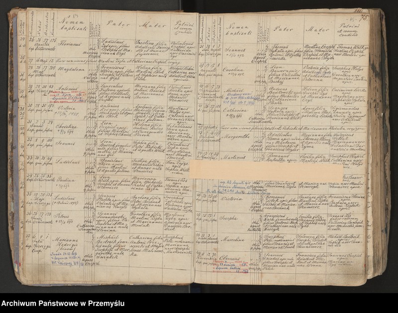 image.from.unit.number "Księga urodzeń, małżeństw, zgonów miejscowości Łopuszka Wielka"