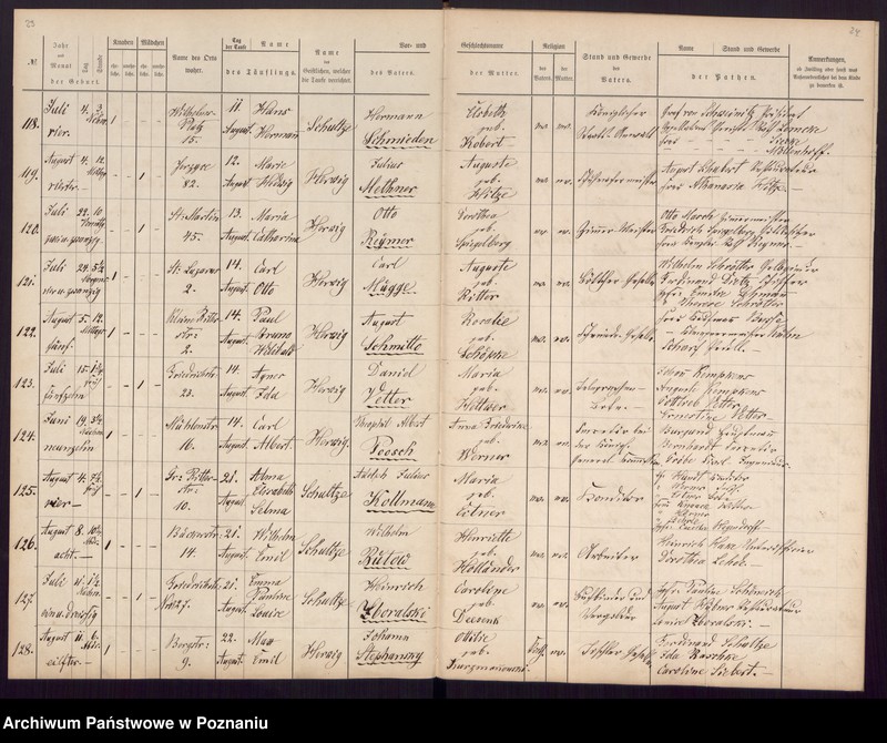 Obraz 14 z jednostki "[Akta urodzeń i chrztów, ślubów, zgonów]"