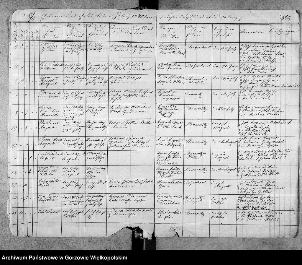 image.from.unit.number "Duplikate der Kirchenbücher von Stennewitz: Stennewitz (Stanowice), Stennewitzer Hütte (Stanowiczki), Christinenhof (Osica), Bayershorst (Dobrobądz), Dühringshof (Bogdaniec), Friedrichsberg (Motylewo), Gennin (Jenin), Klein Marwitz (Marwiczki)"