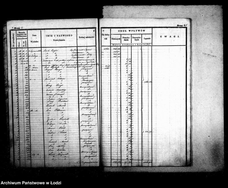 Obraz 7 z jednostki "Dziennik przychodu i wydatku kasy ekonomicznej m. Łodzi na r. 1860"